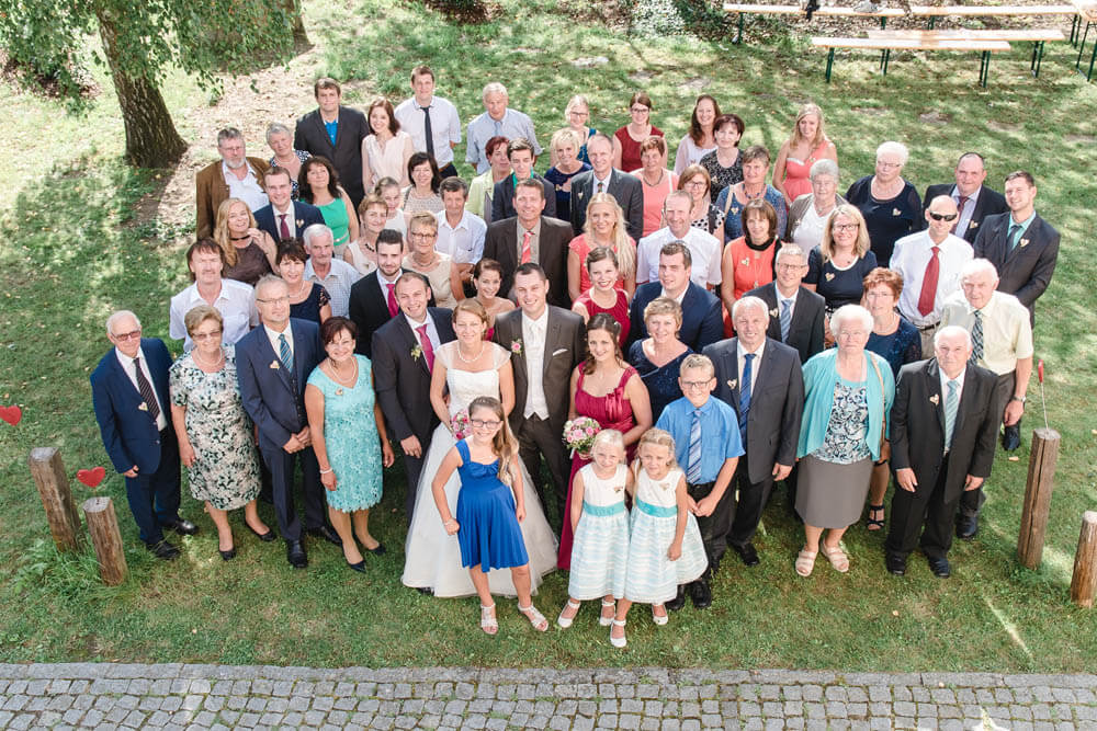 Gruppen (32)